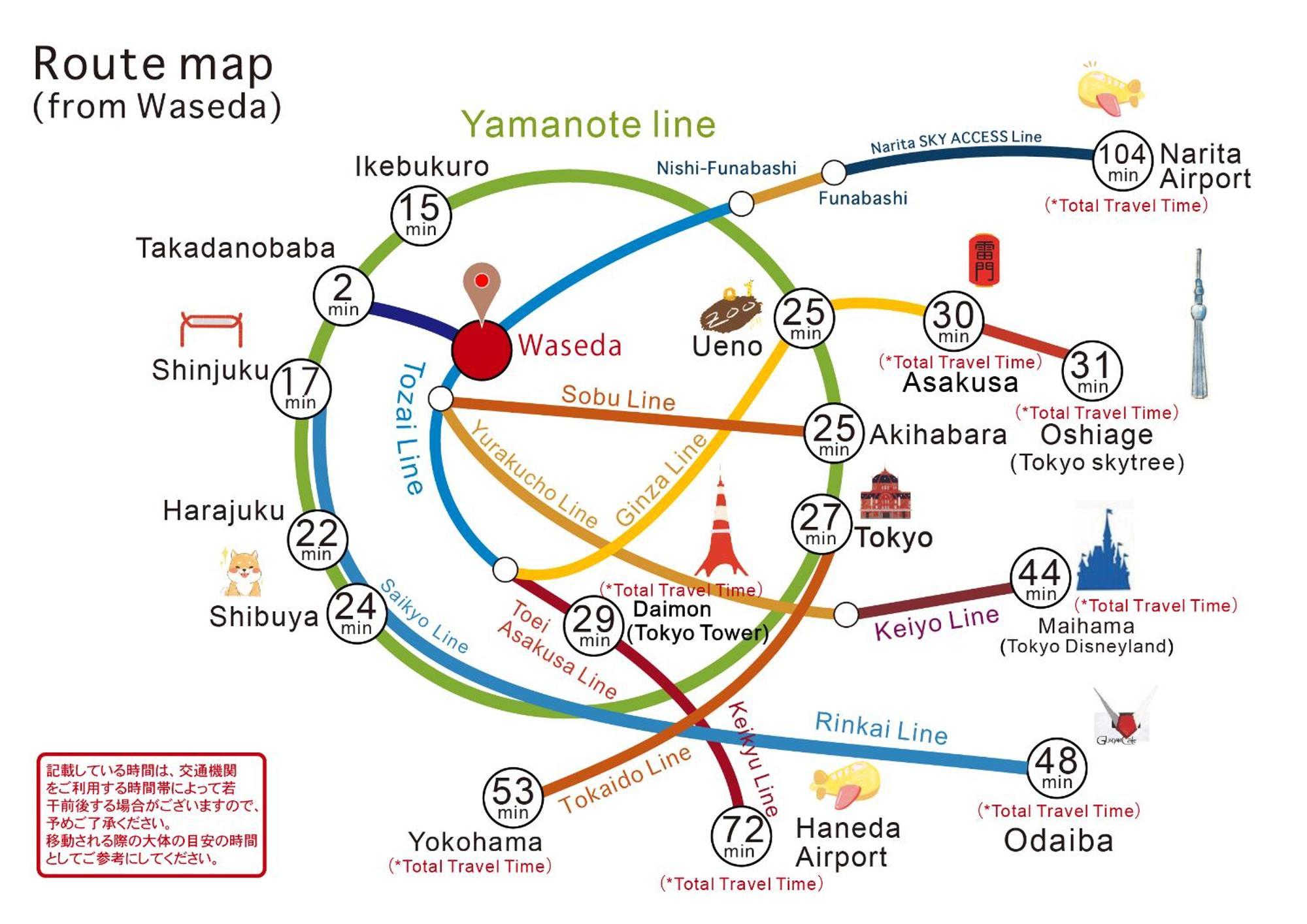 Nestay Apartment Tokyo Waseda 외부 사진
